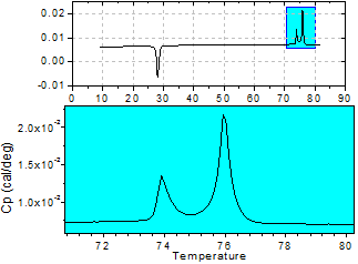 Zoomgraph.png