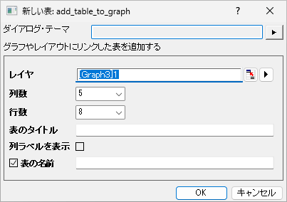 Add table to graph dialog.png