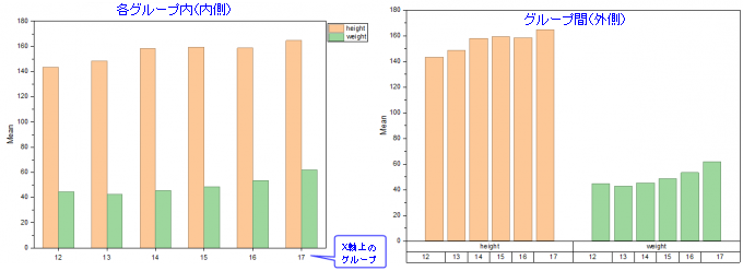 Data Scaling Level 02.png