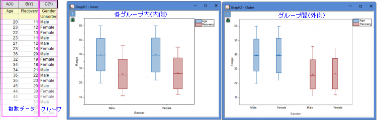 Data Scaling Level 01.png