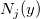 N_j(y)\!
