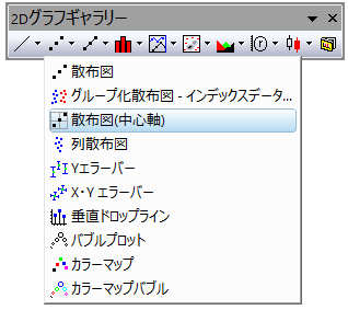 2D Scatter Central Graph 2.png