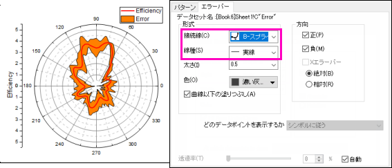 550px-Adding Error Bars to Your Graph07b.png
