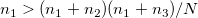 n_{1}>(n_{1}+n_{2})(n_{1}+n_{3})/N