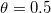  \theta=0.5\ \,\!