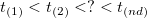 t_{(1)} < t_{(2)} <&nbsp;?< t_{(nd)}