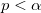  p<\alpha\,\!