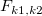 F_{k1,k2}\!