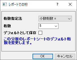 Digits in Report.png
