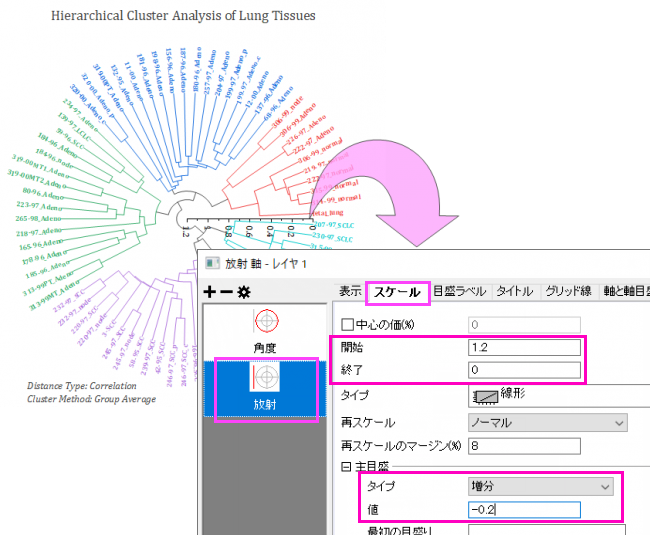 Reverse Radial Axis.png