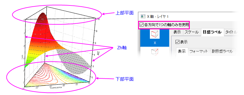 Axis DB Ternary F1 02.png