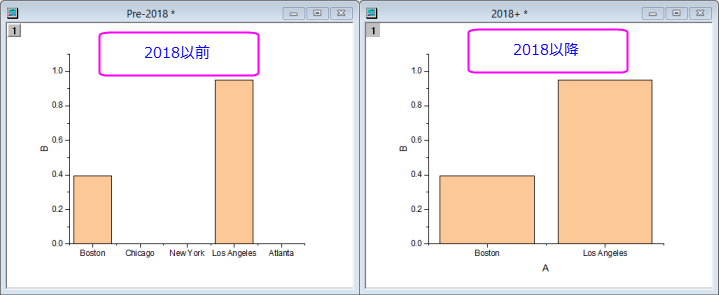 Filter X Label Data.png