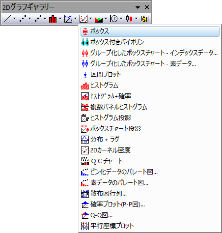 Box chart1.png