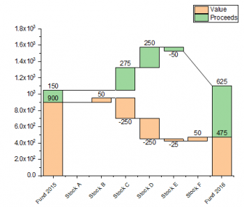 Bridge Chart 03.png