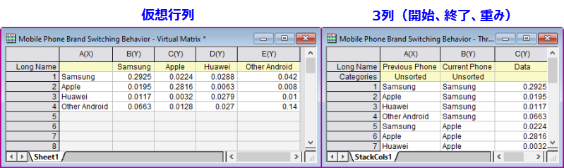 Appendix chord data requirements.png