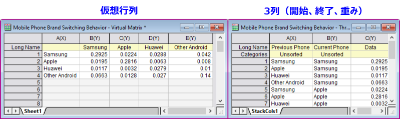 Appendix chord data requirements.png