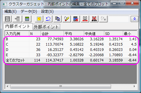 Region stats graph2.png