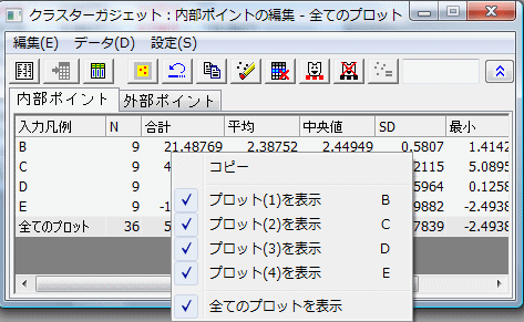 Region stats iotab2.png