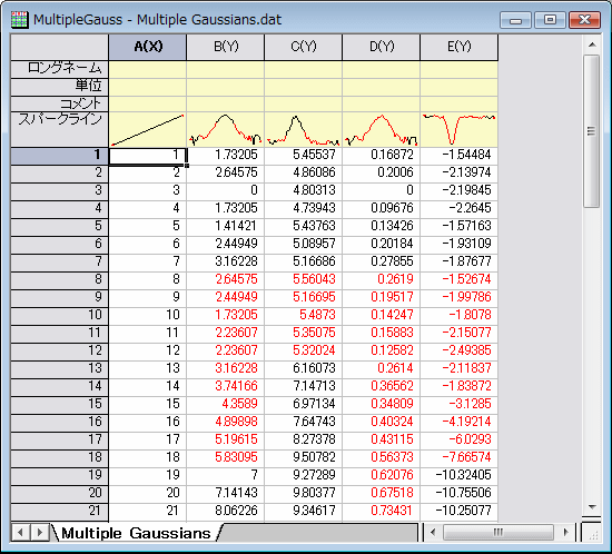 Region stats maskedwks.png