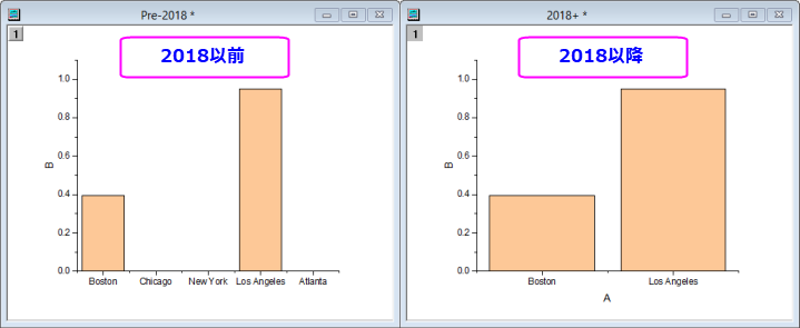 Filter X Label Data.png
