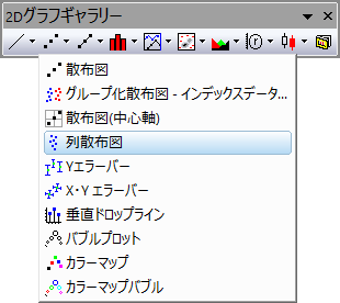 列散布図