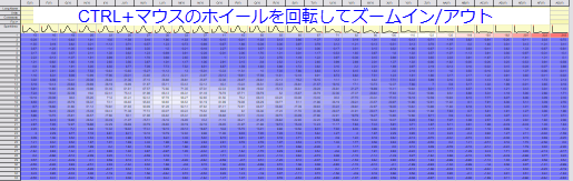 Worksheet scroll zoom 2.png