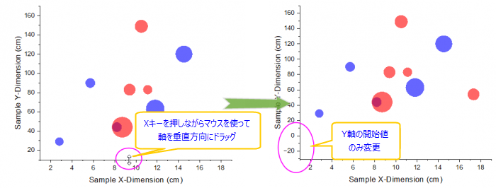 Drag Axis to Rescale 04.png