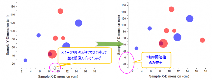 Drag Axis to Rescale 04.png