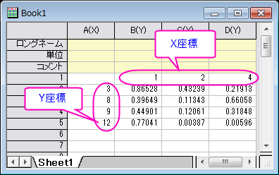 W2xyz example source.png