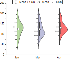 Box Chart Ex12.png