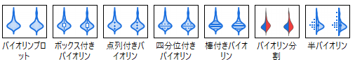 Creating Violin Plot 02.png