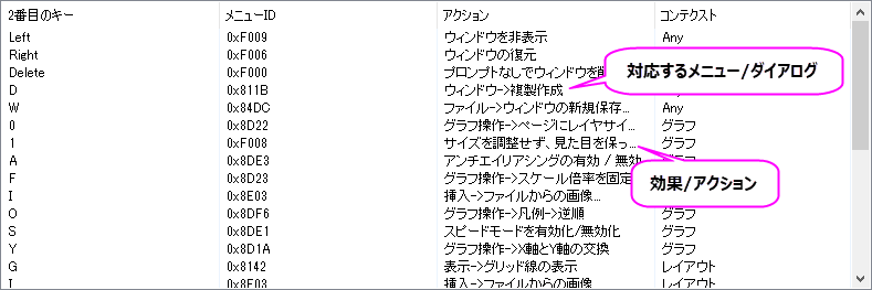 Key Chords Dialog List Box.png