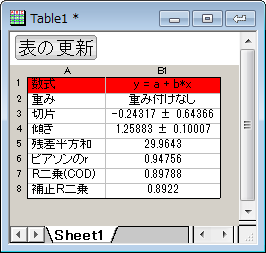 Custom table theme Template01v.png