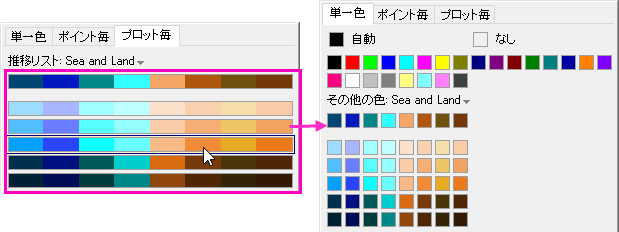 Luminance variants by plots.png