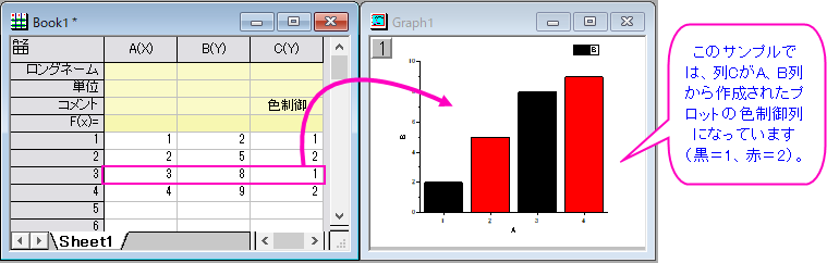 Point by Point Modification.png