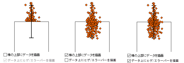 Draw whisker on top of data.png