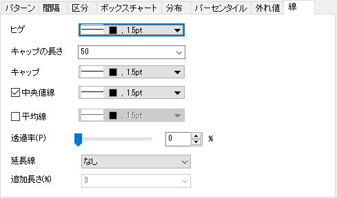 Customizing the Box Chart Line Tab Controls 01-vNext.png