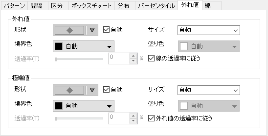 Outliers Tab.png
