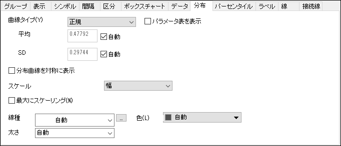 Distribution Tab Column Scatter.png
