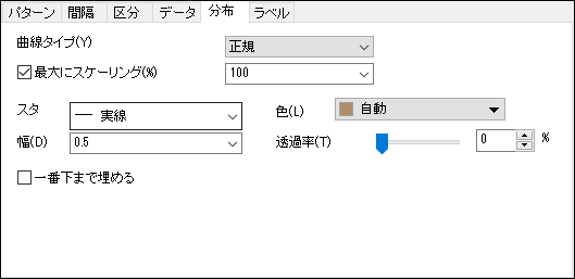 Distribution Tab Histogram.png