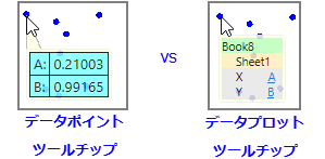 Data point vs plot tooltips.png