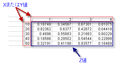 Direct Worksheet to Matrix Conversion 01.png