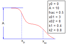 Image:DoubleBoltzmann.png?