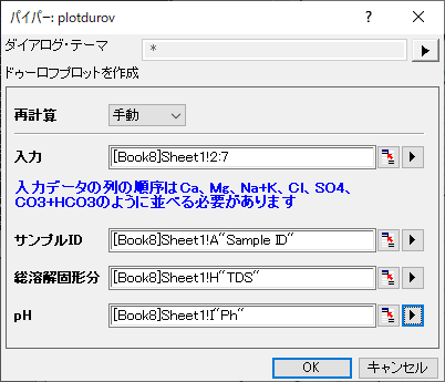 Plotdurov Dialog Box.png