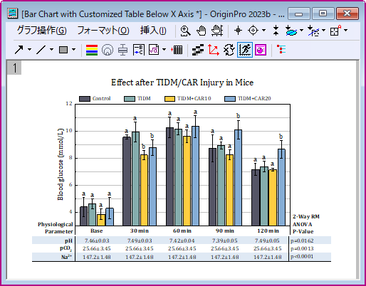 Floating Windows Graph Window.png