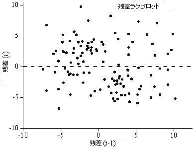 Graphic Residual Analysis-3.jpg