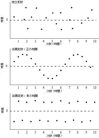 Graphic Residual Analysis-4.jpg