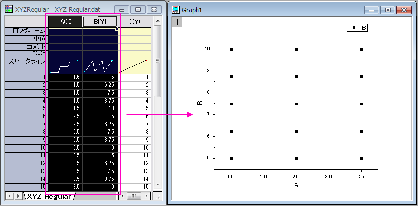 Gridding of Regularly Spaced Data 1.png