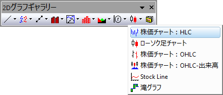 High-Low-Close.png