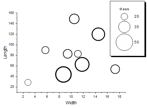 Bubble Graph White Black.png